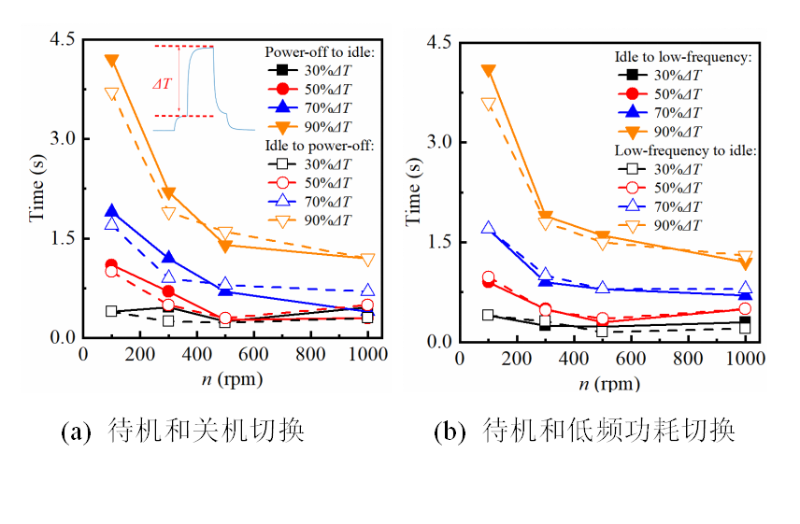 搜狗高速瀏覽器截圖20241204143144 搜狗高速瀏覽器截圖20241204143144